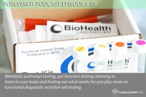 Podcast # 39 - Metabolic Pathways Testing, Gut Function Testing, Learning What Works For You And More On FDN Testing