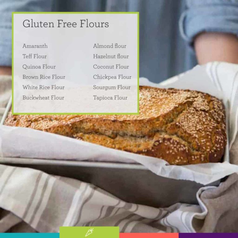 grain free flours list